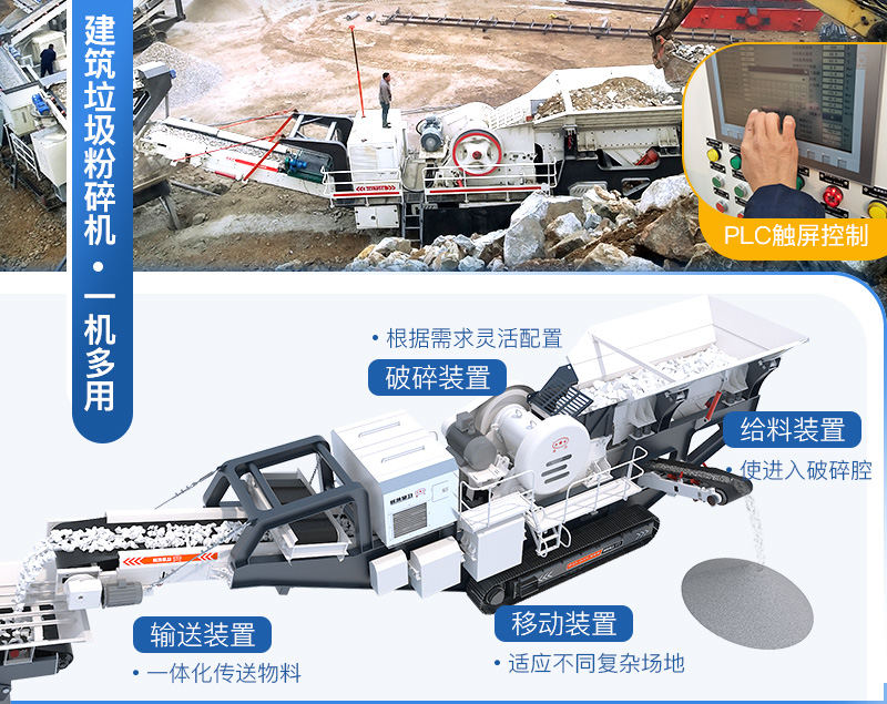 按需配置，一機相當于一廠