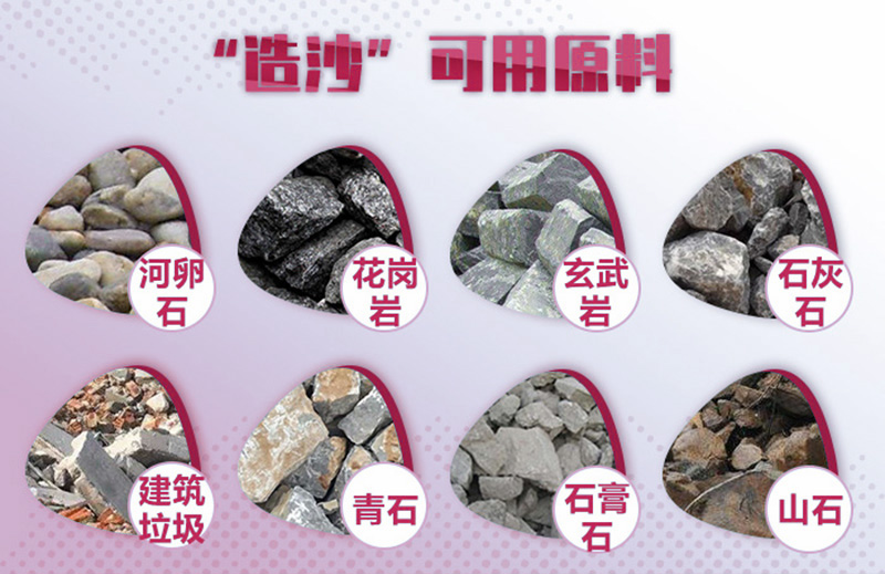 造沙可用原料廣泛，工藝、報價各不相同